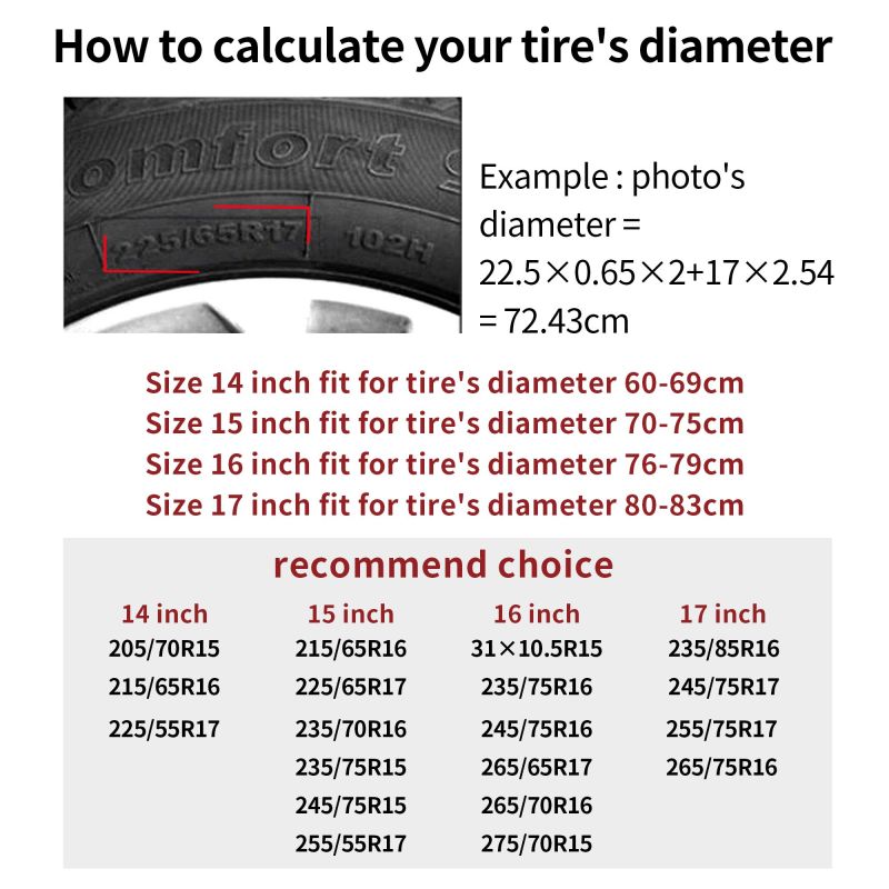 New York Giants 4 Car tire protective cover waterproof and dustproof tire cover