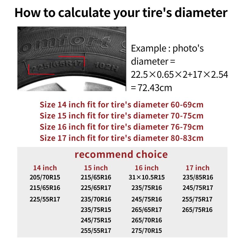 Denver Broncos Car tire protection cover spare tire waterproof and dustproof cover